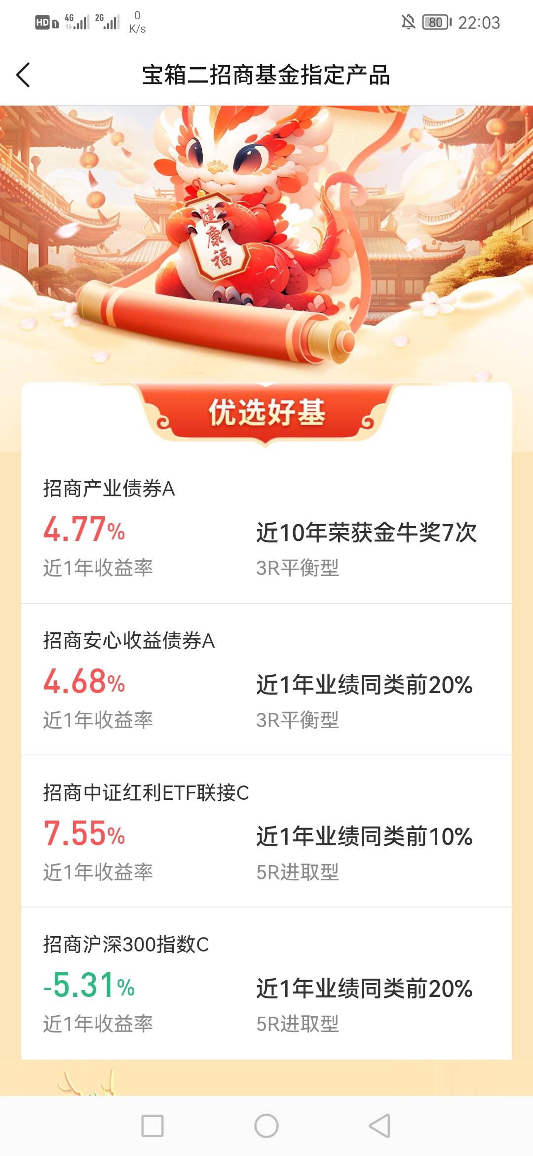 交通基金看了下有人被反申请880，主要188档的招商四个看了下都是坑货，首先下面两个股69 / 作者:大机吧 / 