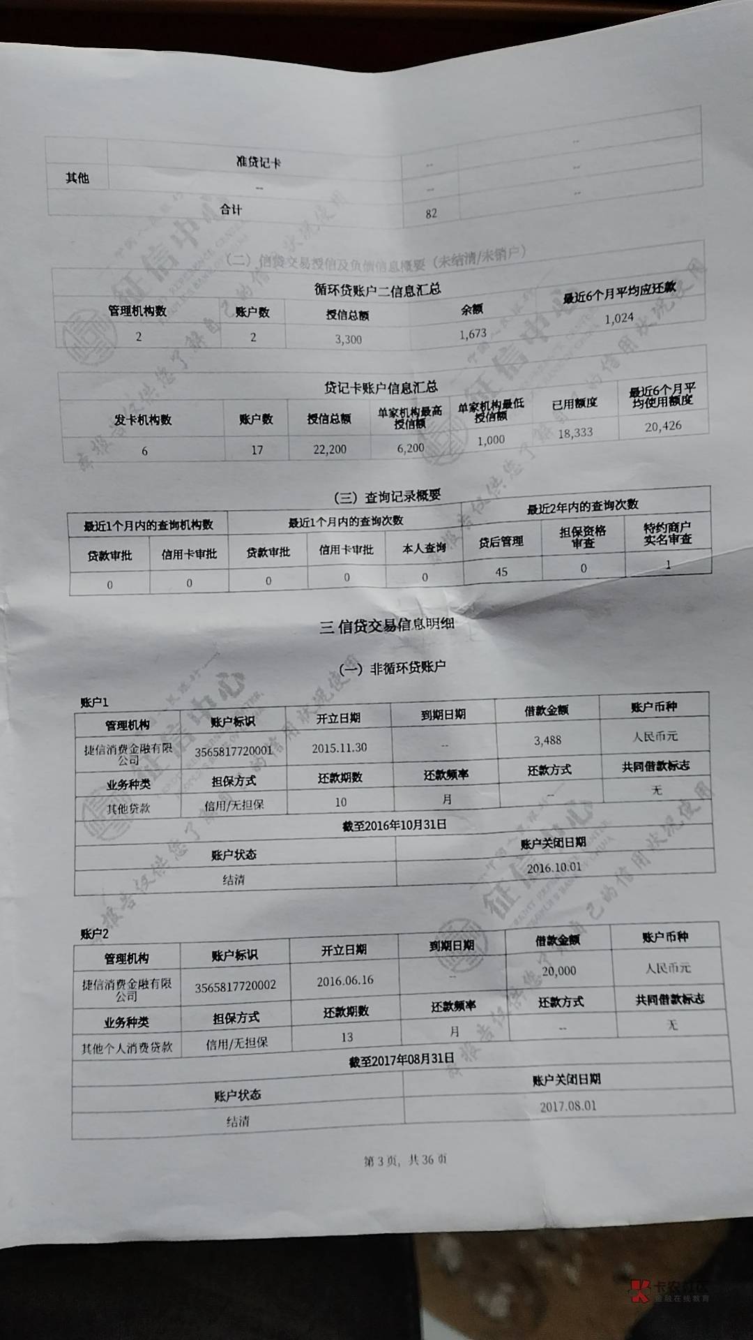 兄弟们房贷已经提交上去了中国银行按揭不知道能不能过，信用卡负债2w小网贷3000提前还30 / 作者:株洲夜猫子 / 