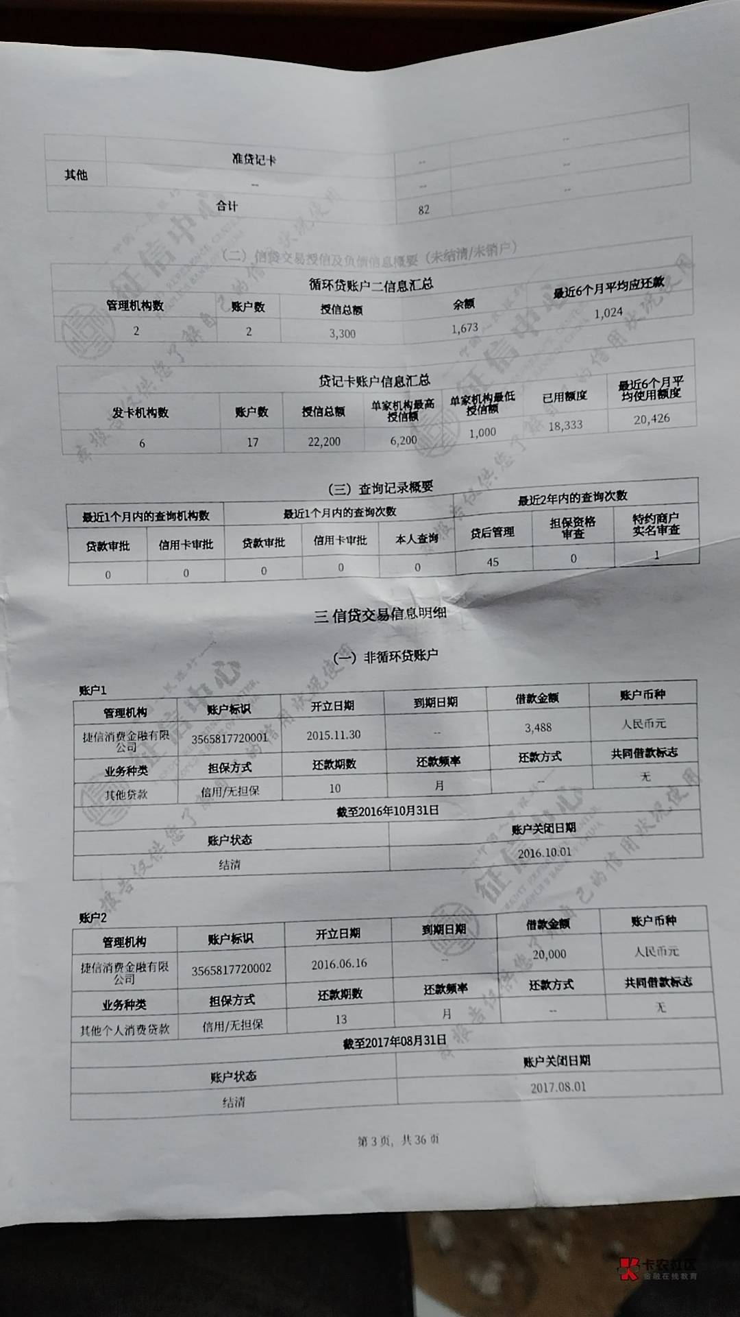 兄弟们房贷已经提交上去了中国银行按揭不知道能不能过，信用卡负债2w小网贷3000提前还72 / 作者:株洲夜猫子 / 