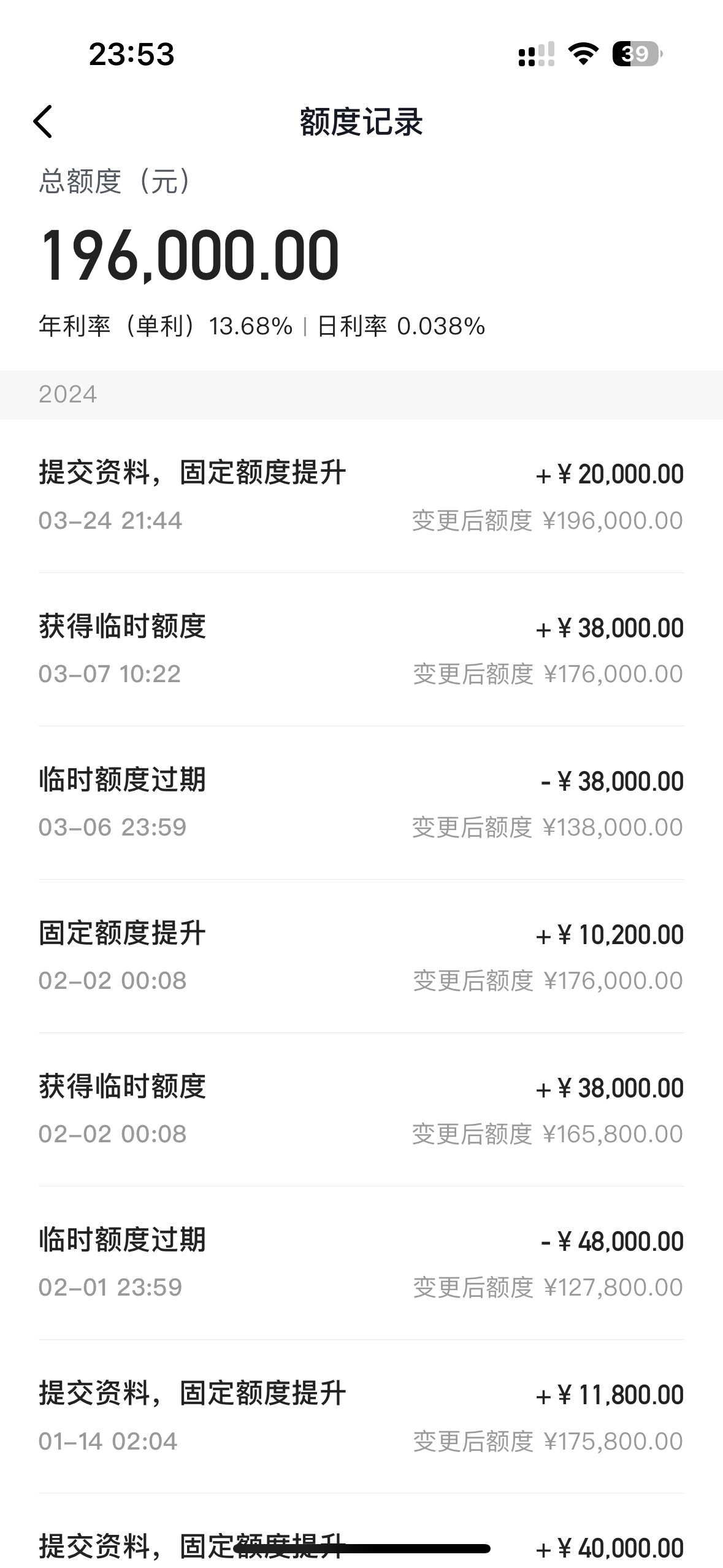 宜享花下款    万年没额度 注销重新注册5400额度看了老哥...74 / 作者:德伟ya / 
