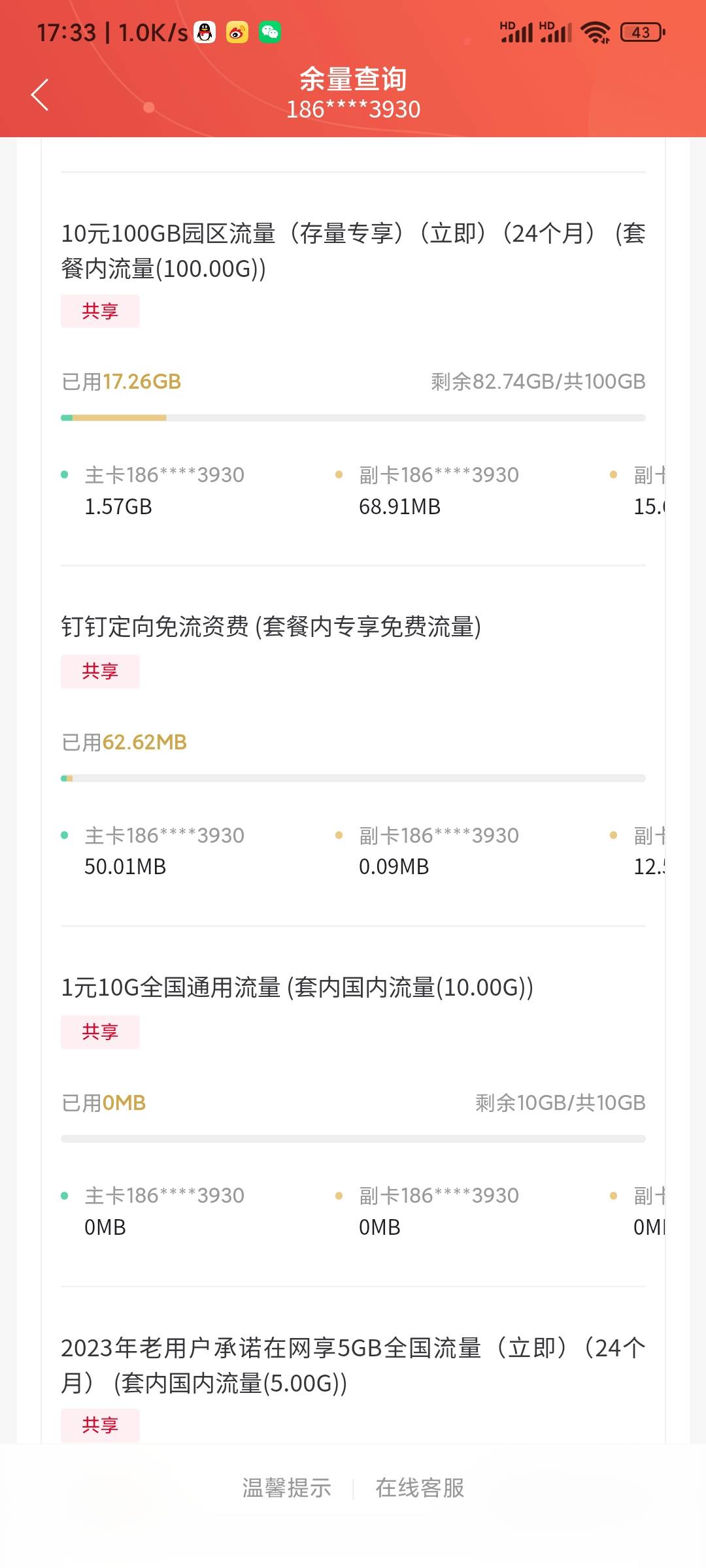 这联通是真恶心，1元10g流量不让先用，反而0元100g流量的先用，就是想收取用户的违约13 / 作者:Lanceshu / 