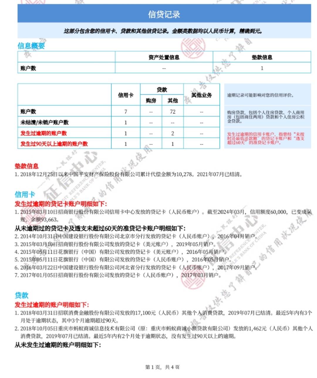 我这信用报告是不是只有平安普惠还有招行需要还了？

72 / 作者:倔强的马云 / 