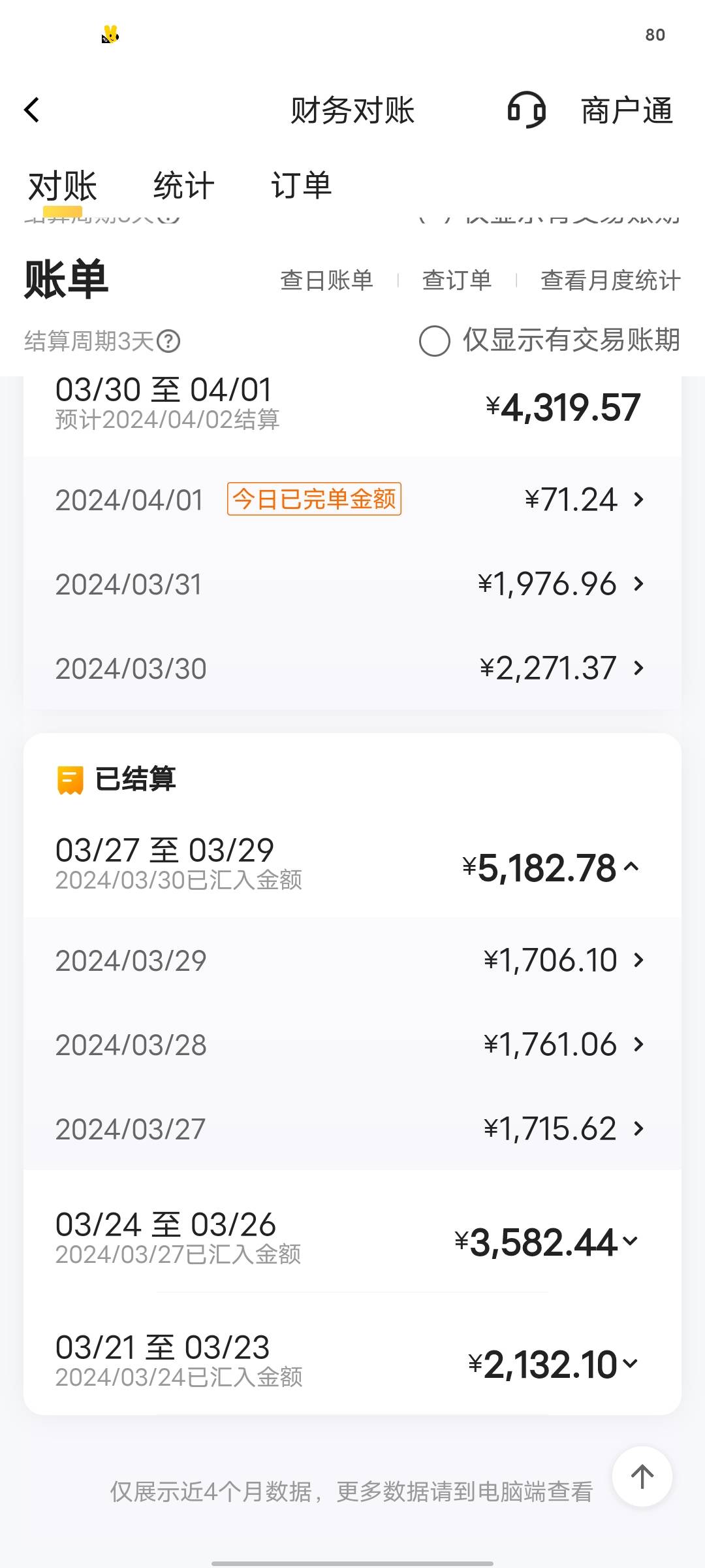 搞了半个多月外卖，两个平台加起来这收入怎么样？投了5个，照这样多久能回本？



68 / 作者:卡农首富。 / 