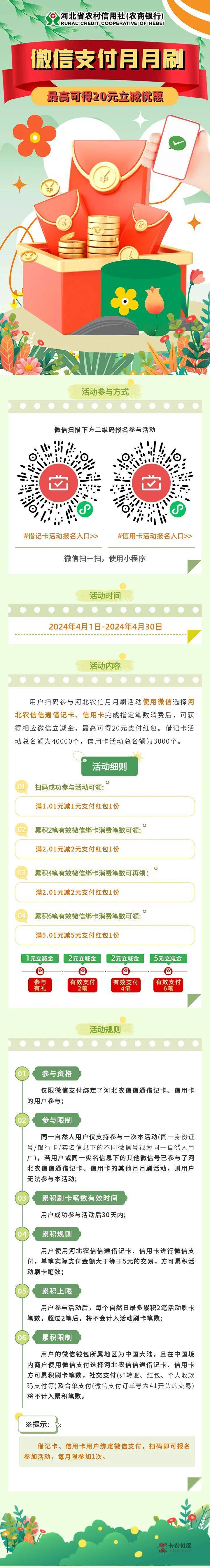 河北农信月月刷10元立减金2404

微信钱包绑定河北农信YHK，扫码参与

17 / 作者:卡羊线报 / 