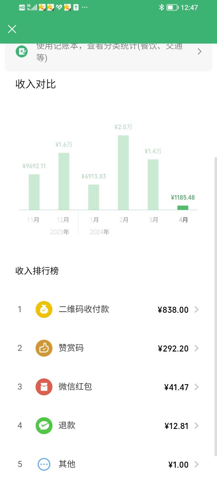 上次上了个c，一共搞了400多，前天晚上6点多二维码收到一个518的款子，我就觉得是他们27 / 作者:考核期末 / 