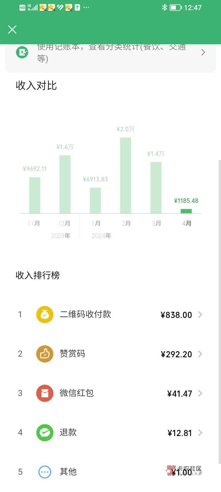 上次上了个c，一共搞了400多，前天晚上6点多二维码收到一个518的款子，我就觉得是他们50 / 作者:考核期末 / 