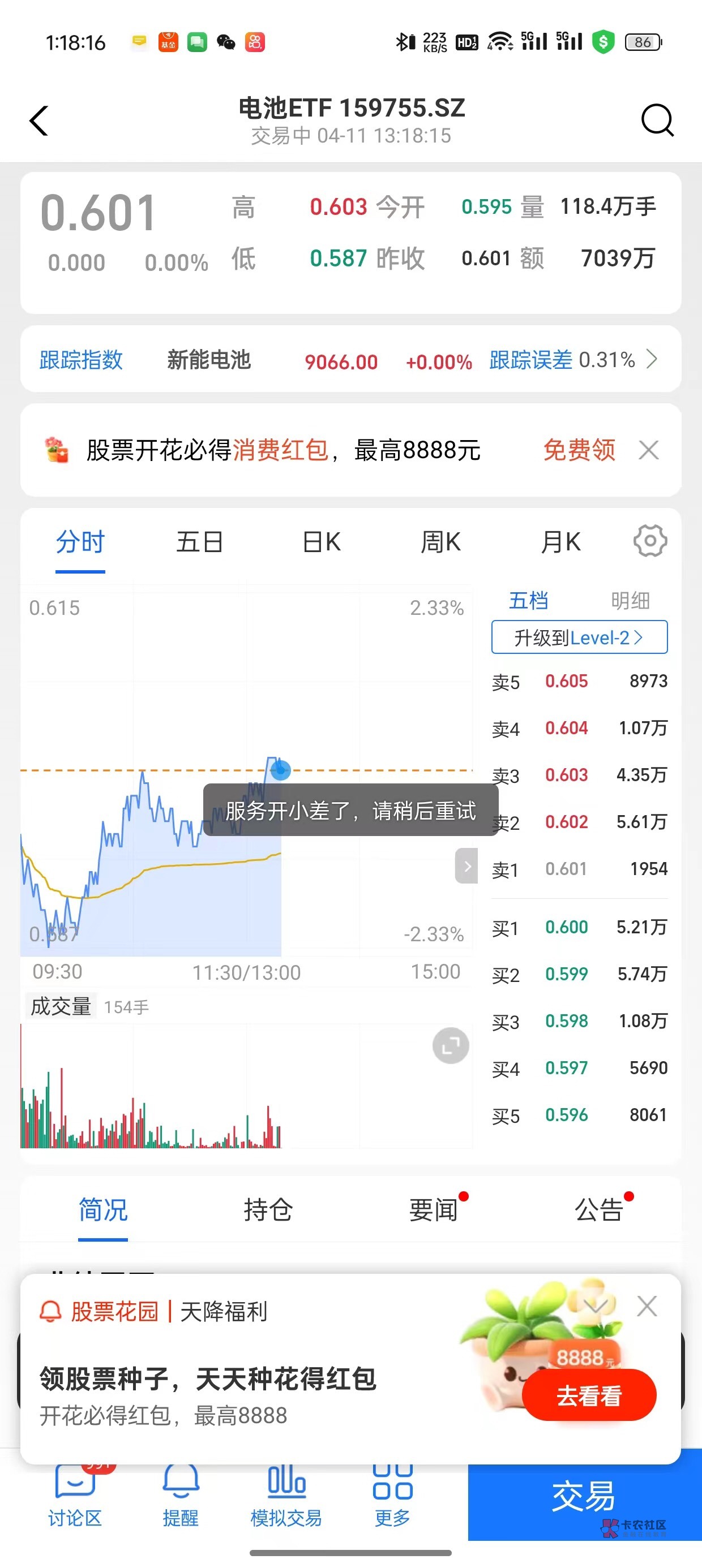 来个懂哥，解答一下，我昨天就开通成功了，官方人工，app都显示正常，支付宝一点登陆80 / 作者:小唐呀 / 