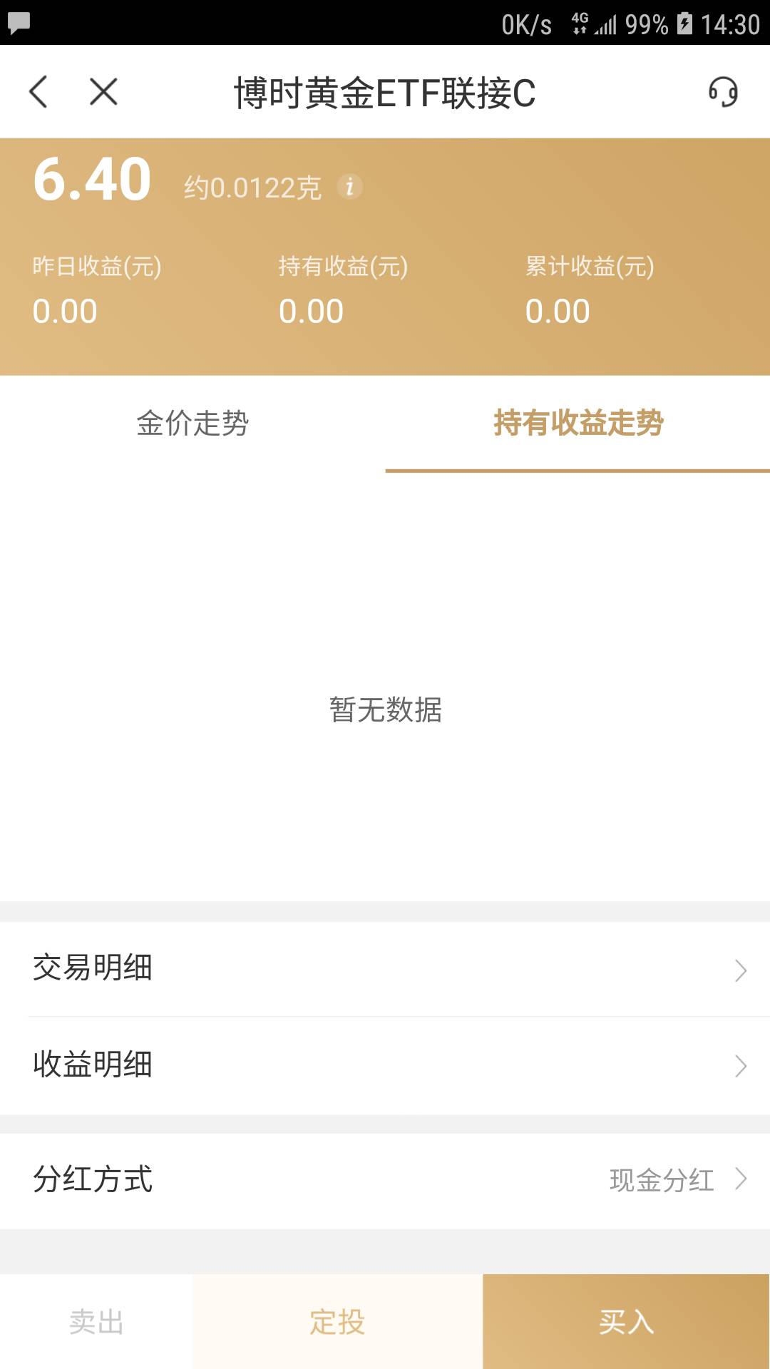 星图黄金确认成功了，为什么卖不了？选项灰色

38 / 作者:冯氏铁匠铺 / 