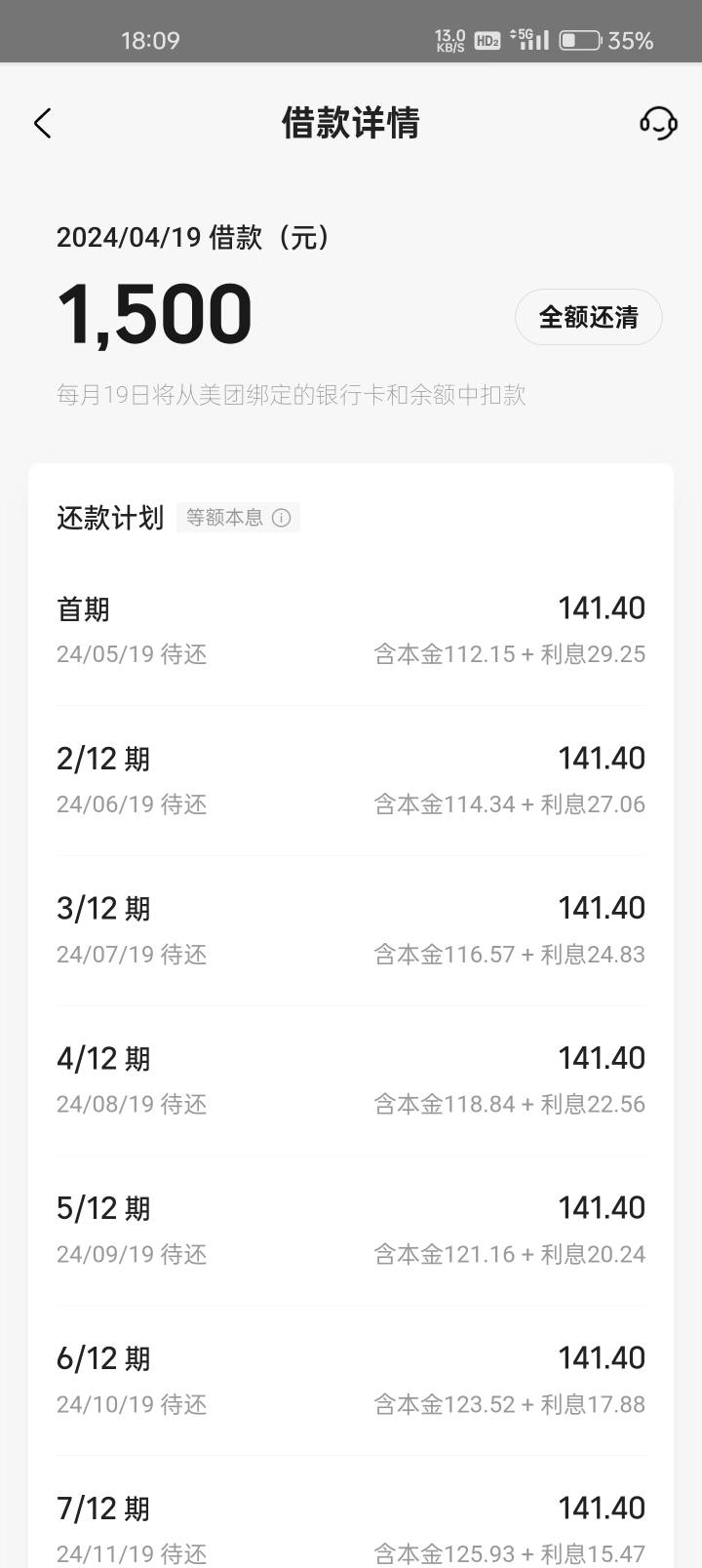 美团下款第一次出额，一分钟不到秒下款。内附信用报告81 / 作者:小心轻放 / 