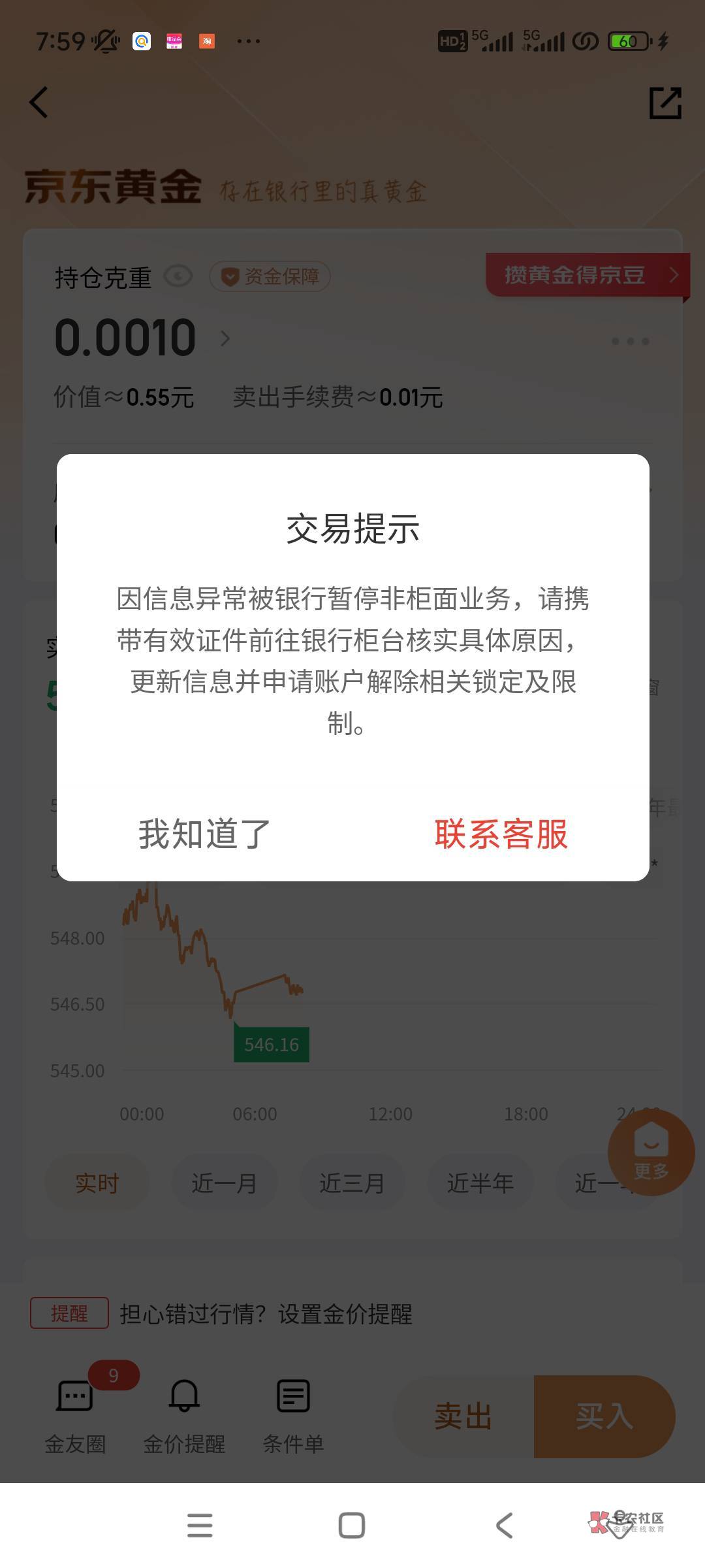 民生银行非柜了，绑定京东有黄金收益，怎么也注销不了

85 / 作者:吴为而治 / 