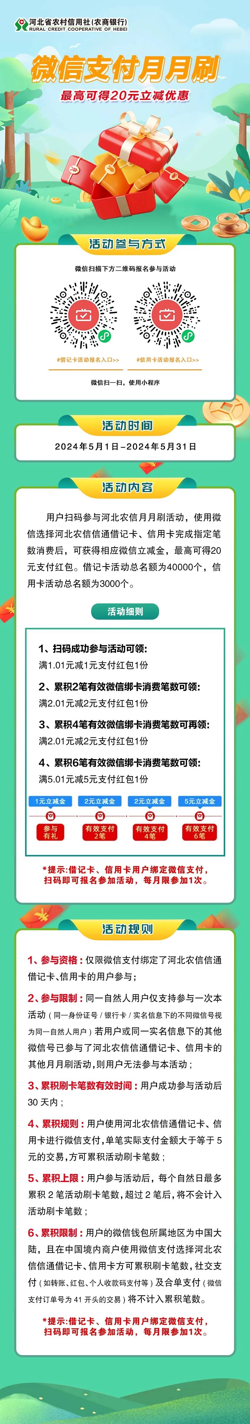 河南河北农信月月刷8+10元立减金2405
微信钱包绑定河南河北农信卡，扫码参与


84 / 作者:卡羊线报 / 