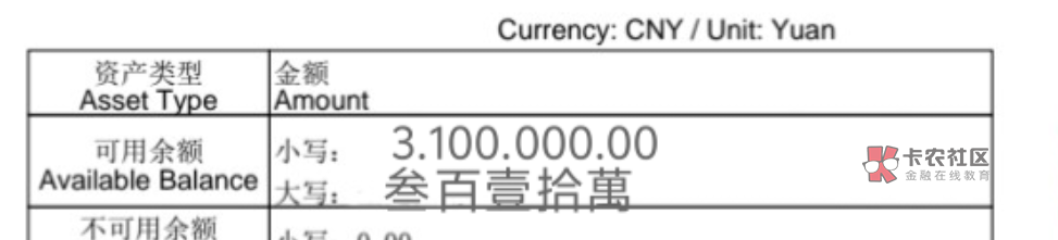 杭州上传了也不知道能不能过，支付宝的资产证明图
39 / 作者:飞机起飞了 / 