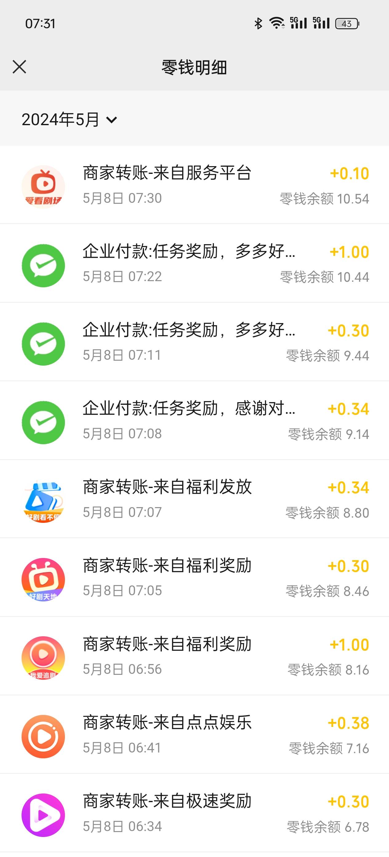 5点看广告看到现在才10元，累了

61 / 作者:小小的兔 / 