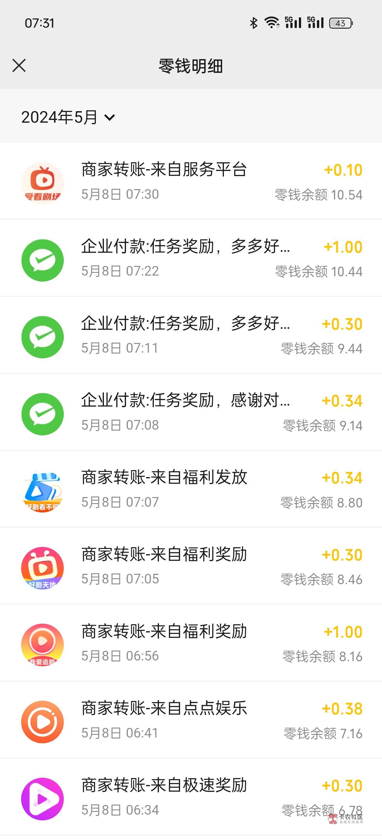 5点看广告看到现在才10元，累了

49 / 作者:小小的兔 / 