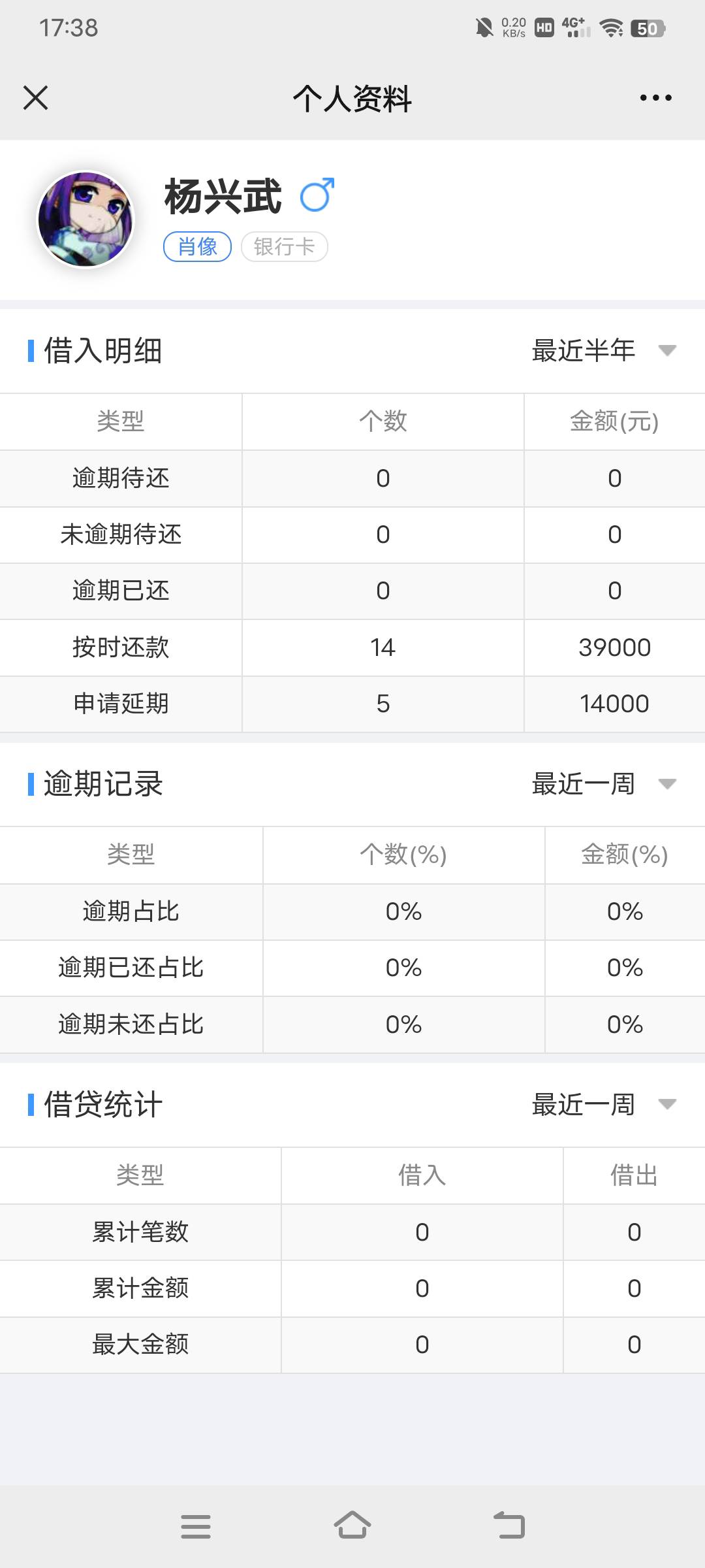 有财务没，网贷有逾期(租机花呗)芝麻分445，有公积金，打...60 / 作者:wjy5 / 