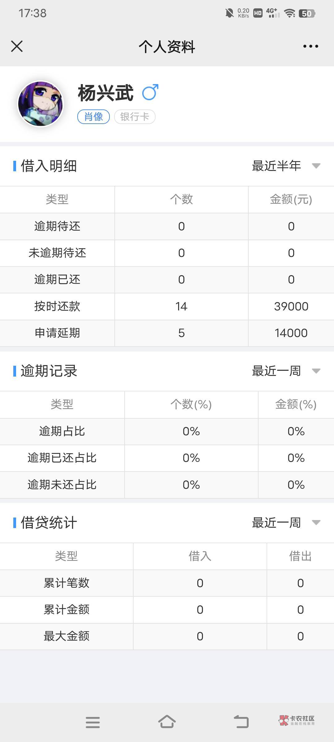 有财务没，网贷有逾期(租机花呗)芝麻分445，有公积金，打...4 / 作者:wjy5 / 