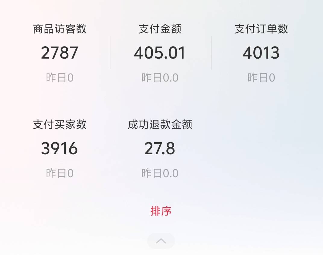 小红书不要去弄了，干了4000多单，店铺给干冻结，奶奶个腿1k保证金都不给提


82 / 作者:从此就丢了温柔 / 