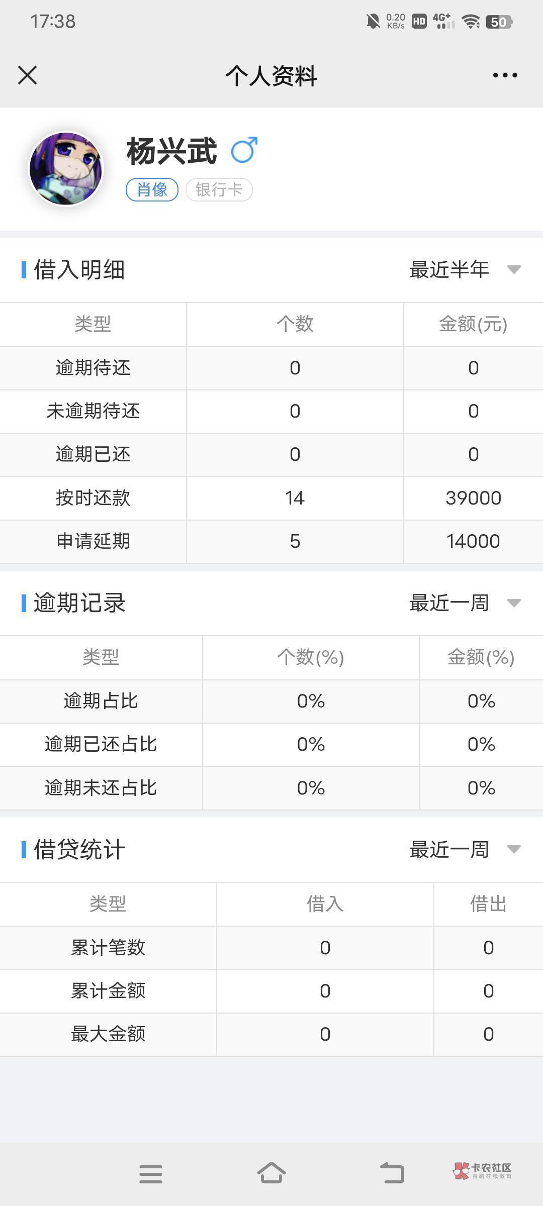 有财务没，网贷有逾期(租机花呗)芝麻分445，有公积金，打...78 / 作者:wjy5 / 