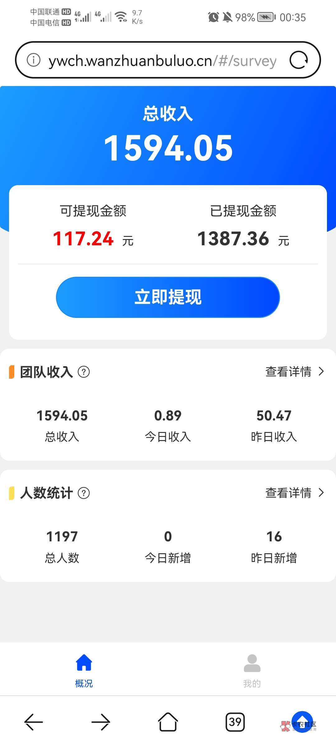 暴富游戏一个小时16毛首包都是0.5毛秒到，外加快手极速两部手机都有32万金币，双广告54 / 作者:撸啊死 / 