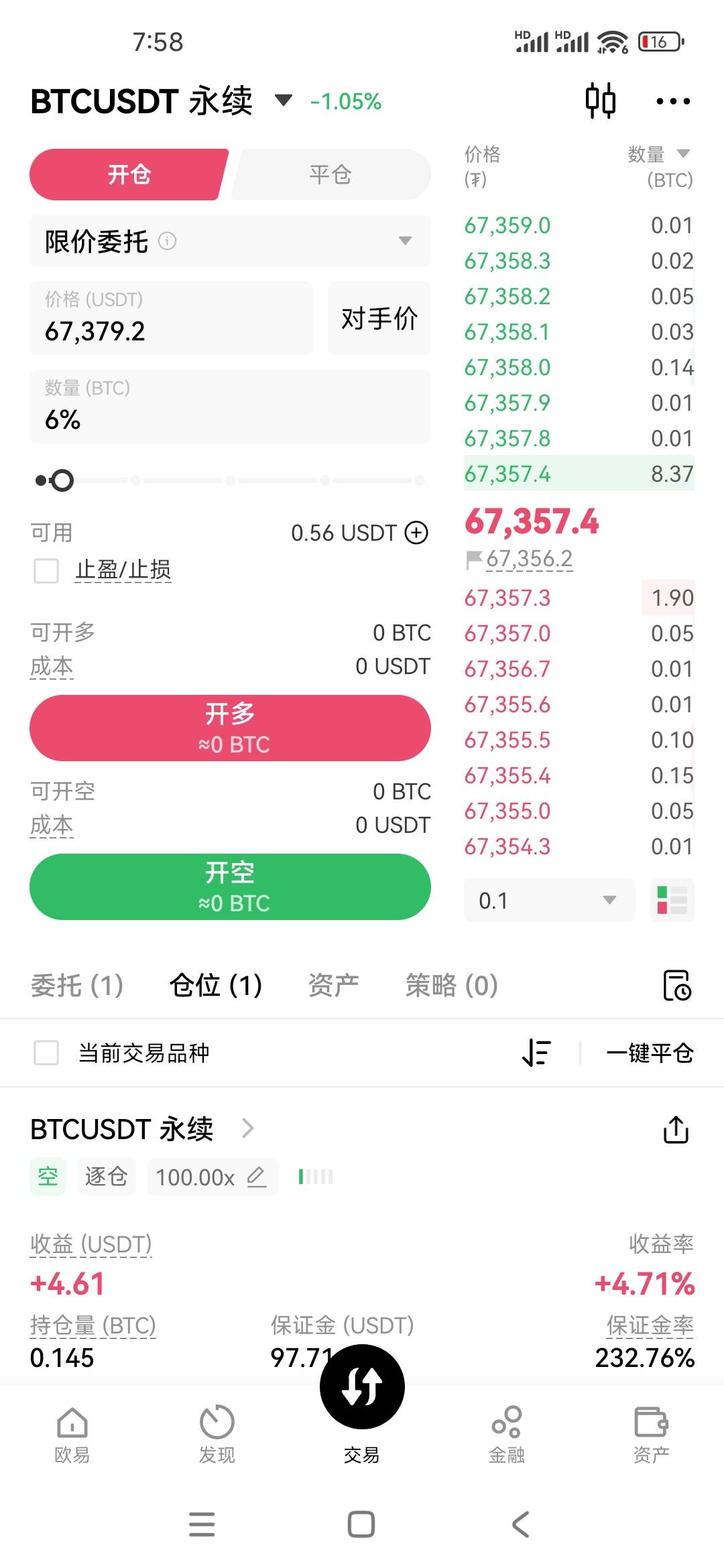 于来的一共一千四百多u，翘了一天  没了一千三百多，最后100搏一搏。支付宝被限制又不7 / 作者:玖离w / 