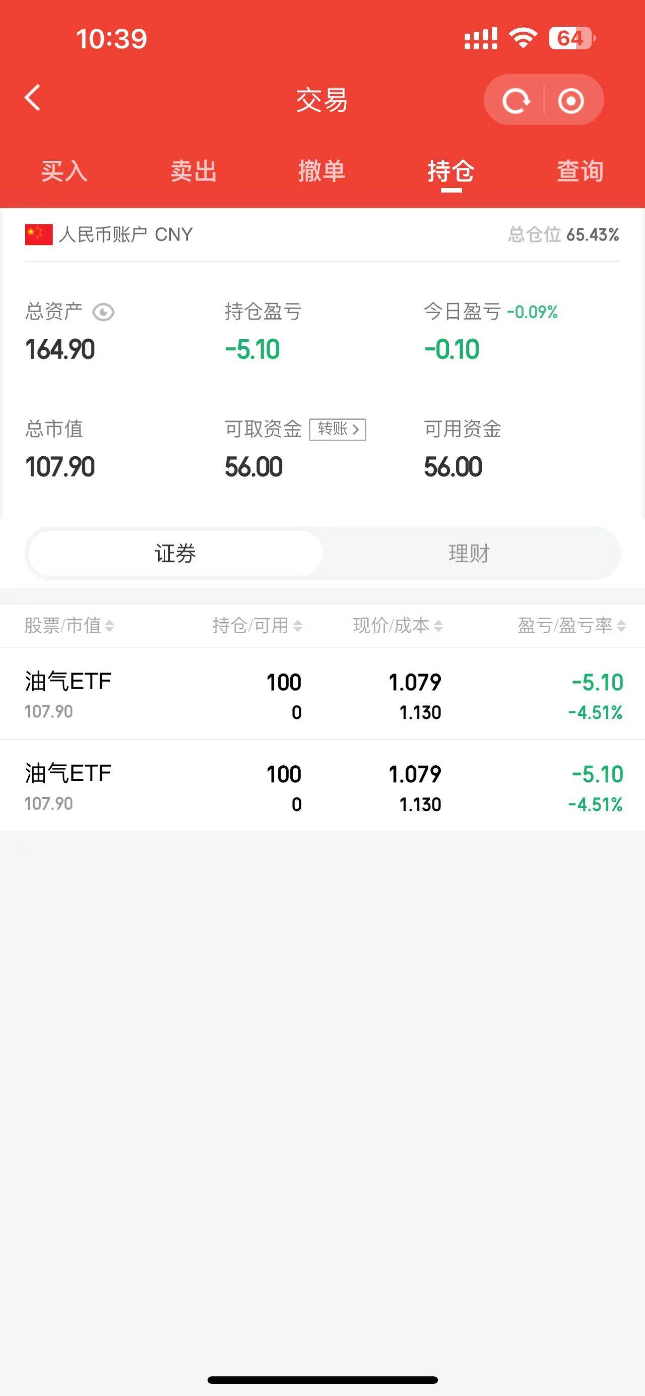 感谢老哥分享，京东金融APP股票里面搜索ETF好礼，买一手可以得60元支付券，ETF那边亏519 / 作者:天空之地 / 