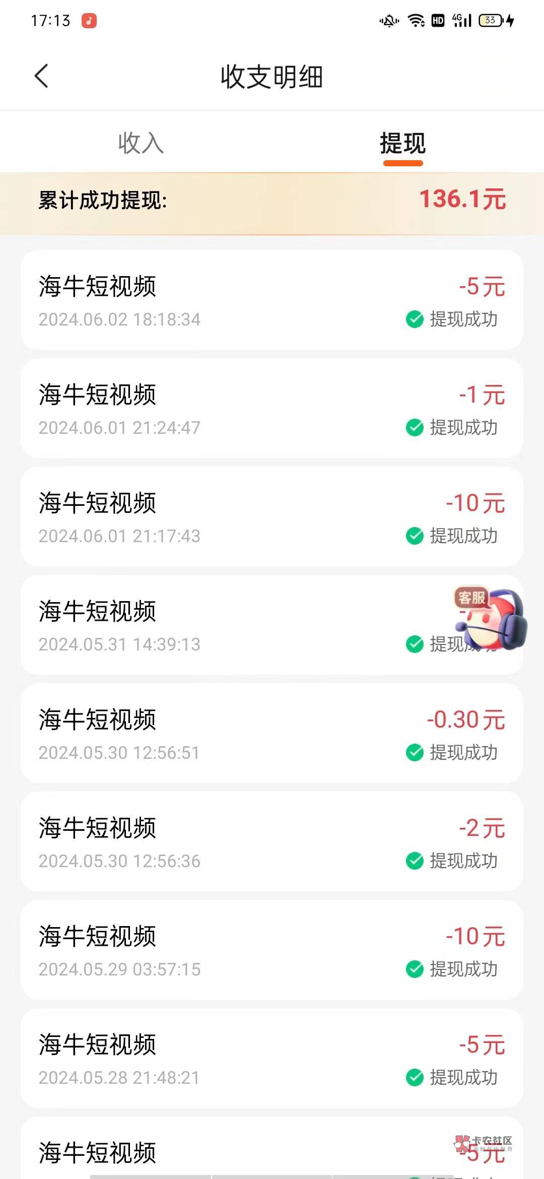 不知不觉海牛弄了一百多毛

22 / 作者:小小西哇 / 