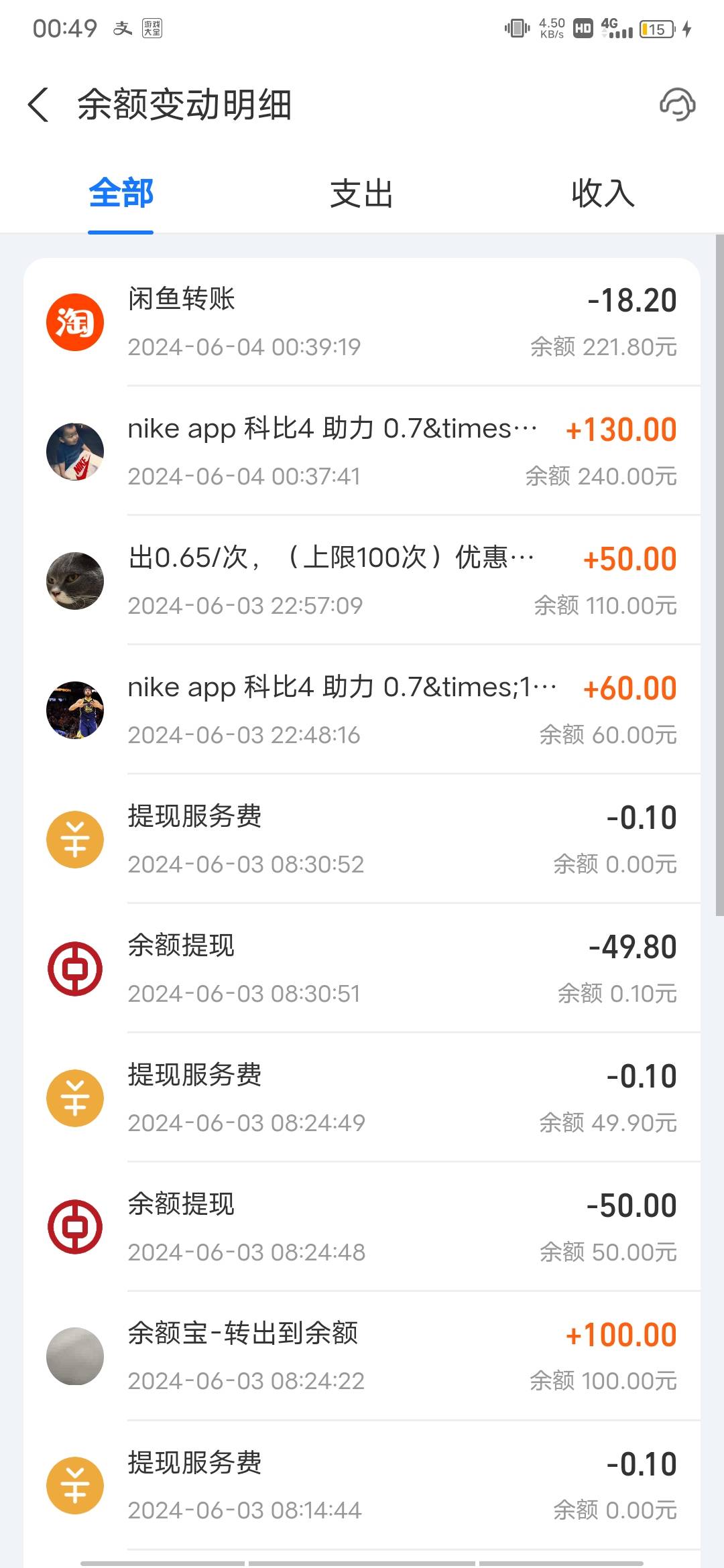 6小时200毛，累

0 / 作者:老葛来了 / 