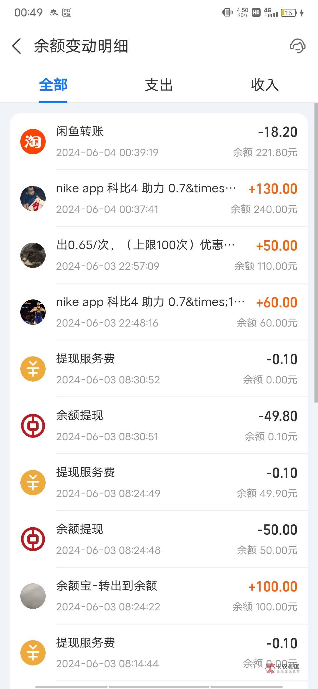 6小时200毛，累

8 / 作者:老葛来了 / 