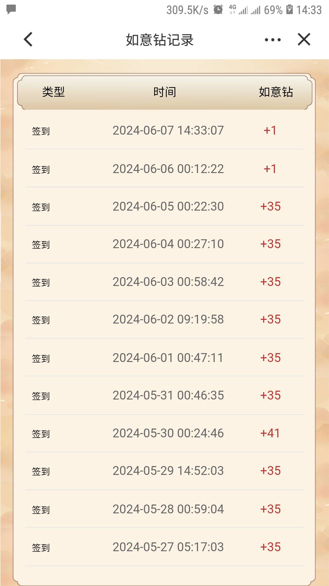 甘肃建行的老哥来看，这两天是不是改规则了，连续签到变1如意钻了，违反日内瓦公约了
10 / 作者:莫大先生 / 