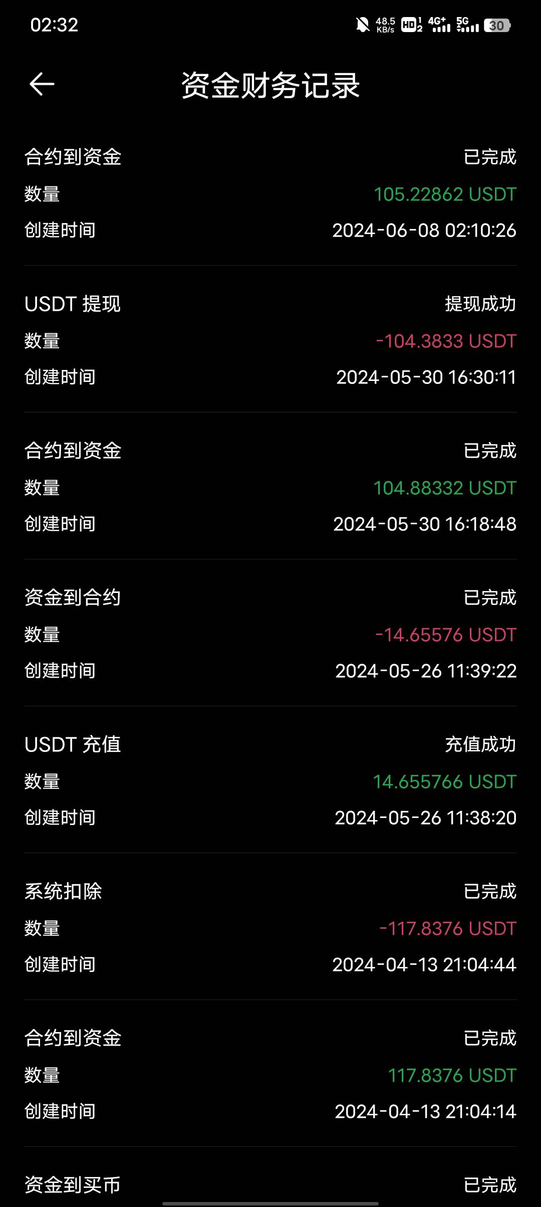 感谢b王


89 / 作者:卡农第1帅的跌 / 