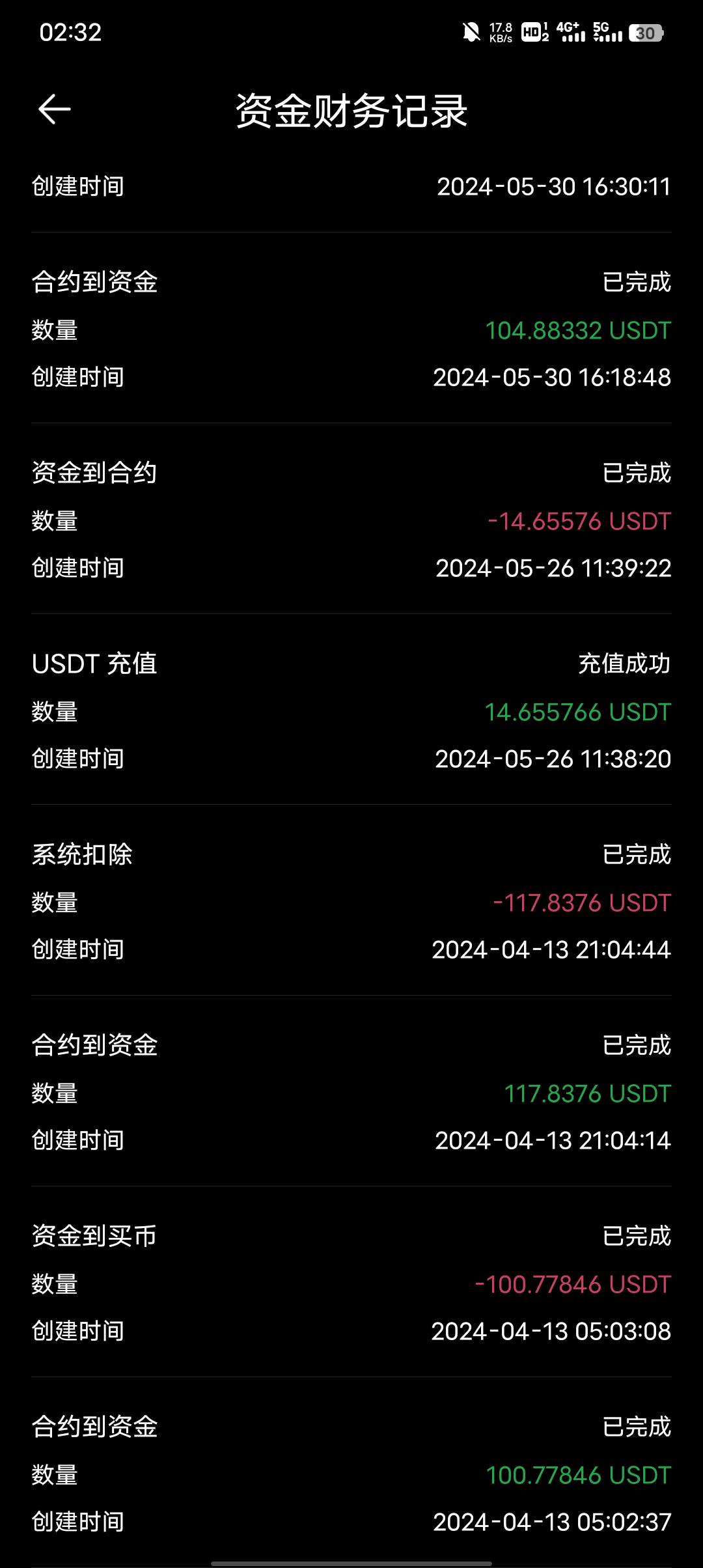 感谢b王


17 / 作者:卡农第1帅的跌 / 