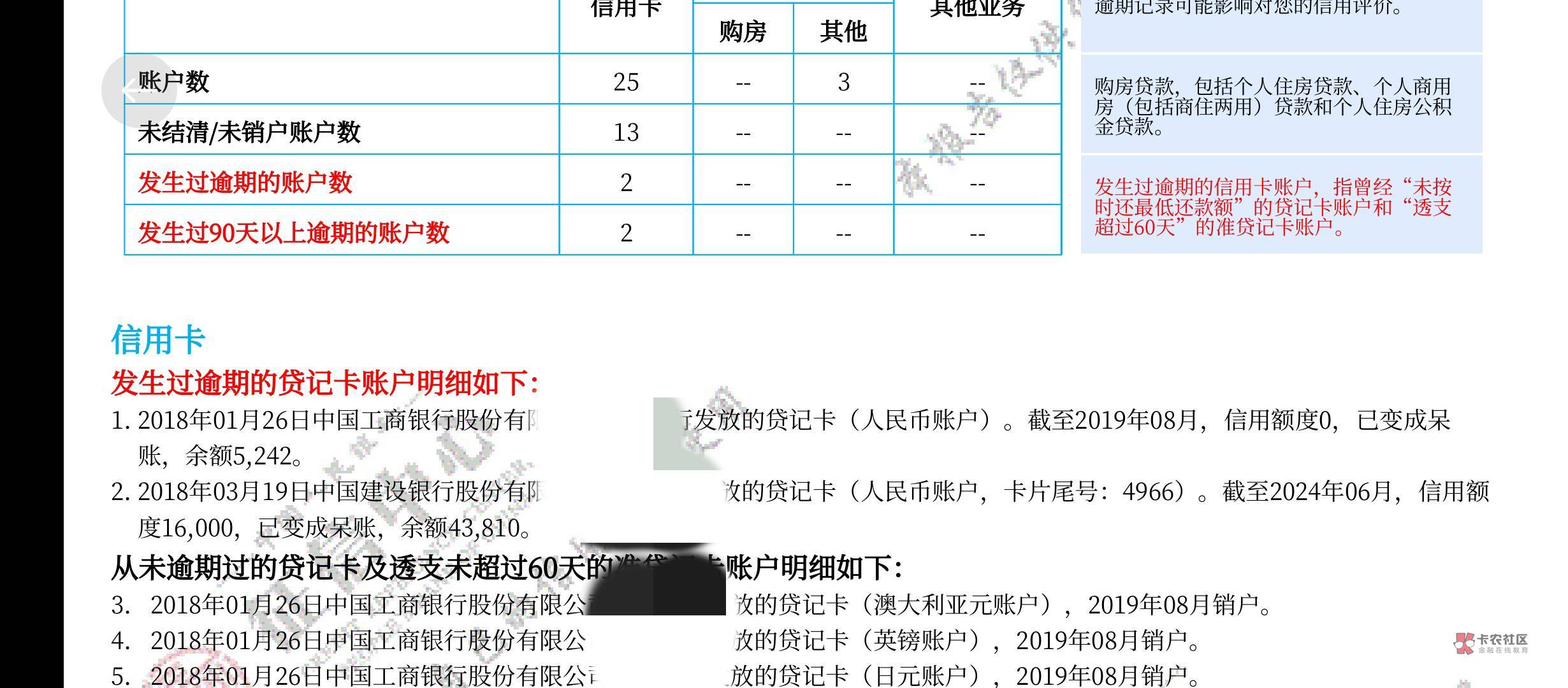 老哥们，信用卡呆账该怎么办
如图，工商只有几千忽略不计，建行当时是一万六的额度，97 / 作者:北穆 / 