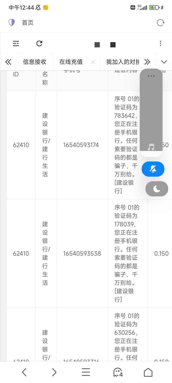 60*3毕业，豪猪对接编号62410-YBWLIV8GEB 0.15一个地区江苏常州无费码，全新号

60 / 作者:都没给你 / 