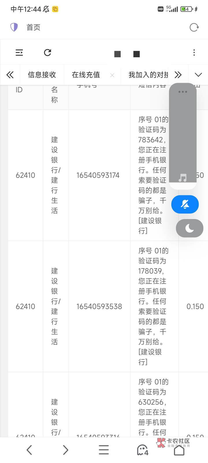 60*3毕业，豪猪对接编号62410-YBWLIV8GEB 0.15一个地区江苏常州无费码，全新号

35 / 作者:都没给你 / 