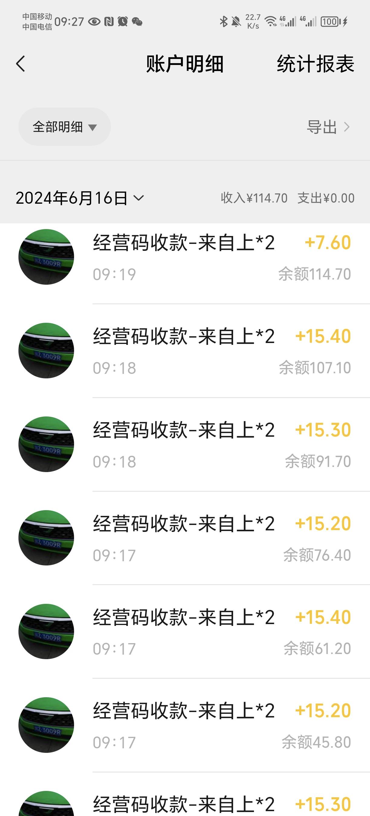 买了120张渤海1.88  两个实名   利润110  大概半个小时搞定  没搞过的可以去买   一户88 / 作者:飞翔的小熊119 / 