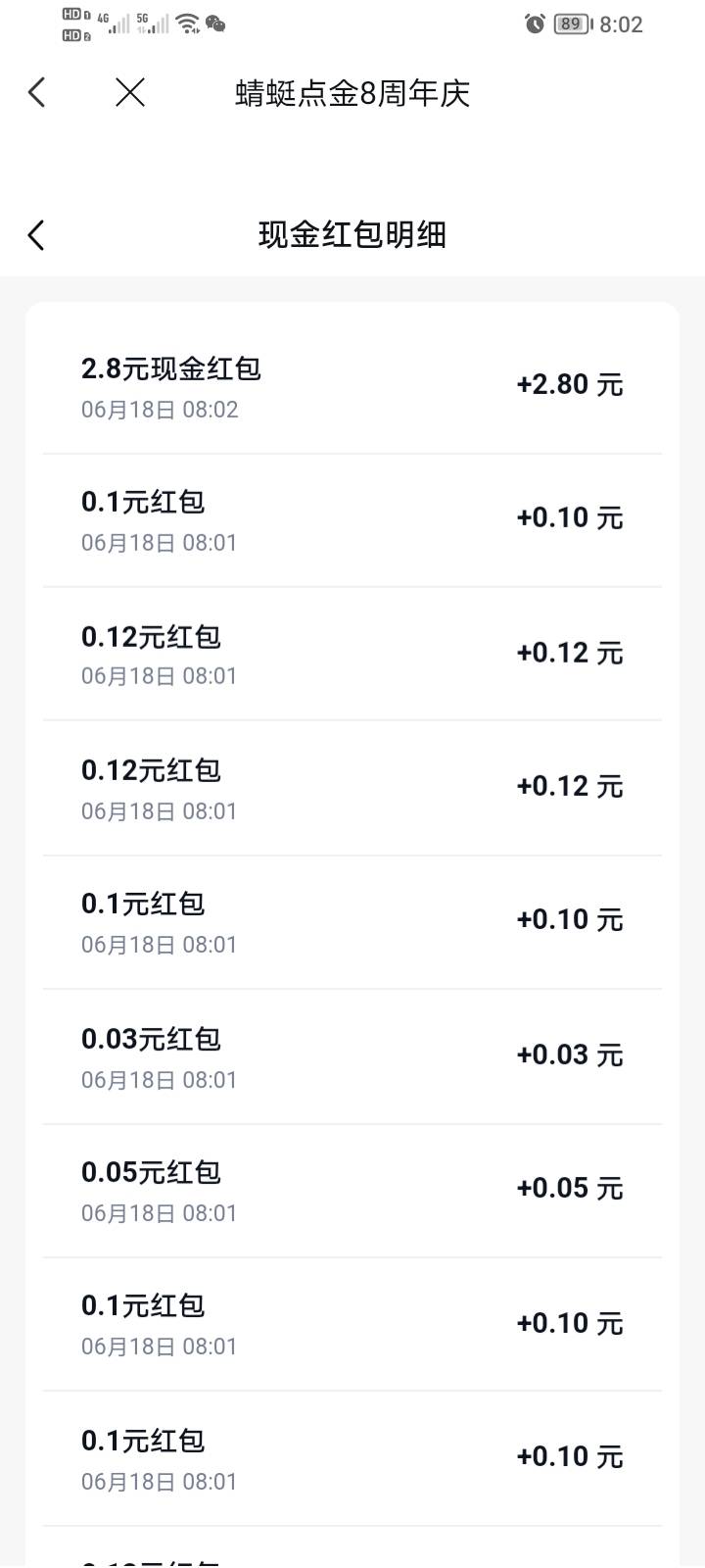 蜻蜓点金八周年下面有抽奖还有111份2.88


76 / 作者:快点da我 / 