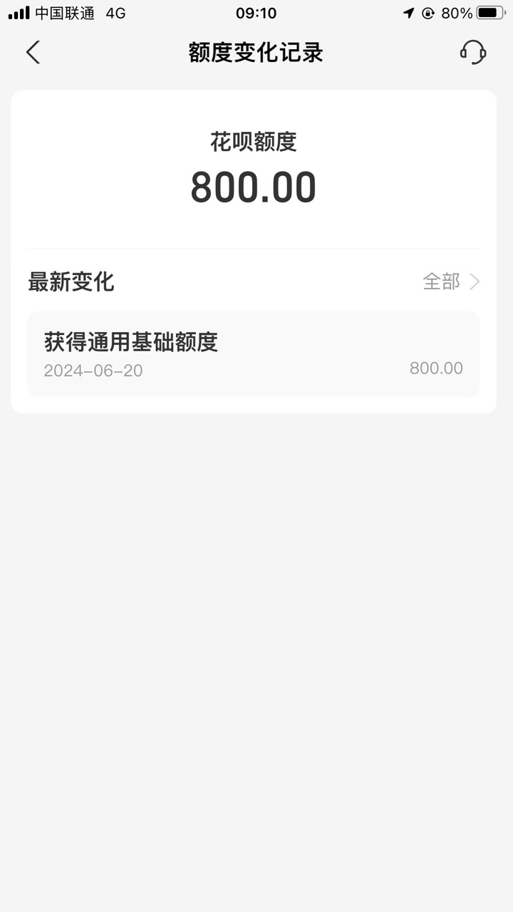 感谢教程强K。4-5年了，350分，一直灰色不让开。现在强K800额度。

46 / 作者:小灏007 / 