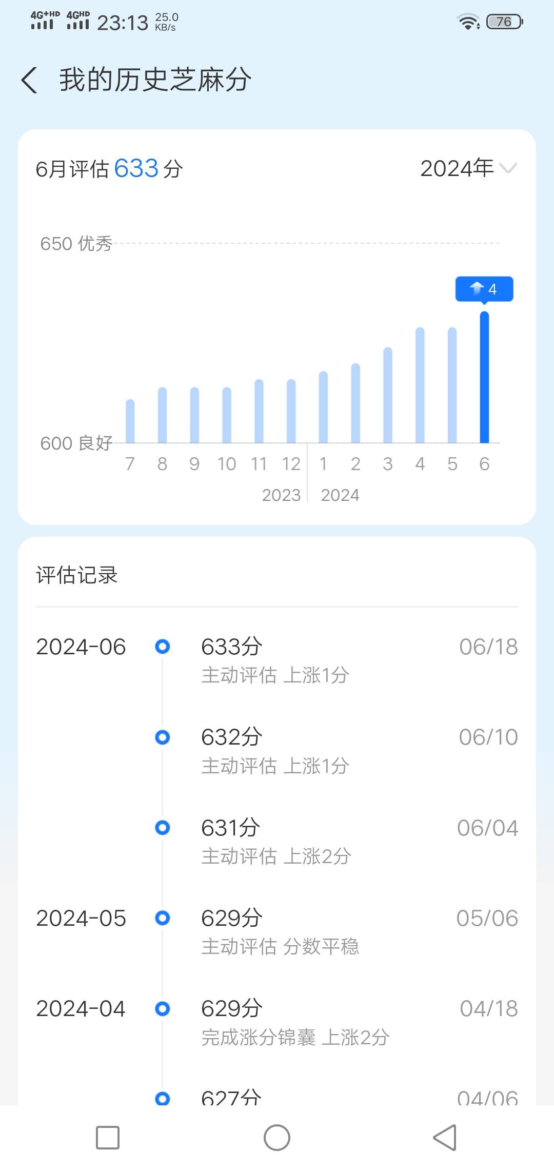 老铁们，看来支付宝老马现在还是可以的。直接给了1000额度，芝麻分拼命涨？！！！！！32 / 作者:蒲公英的约定985 / 