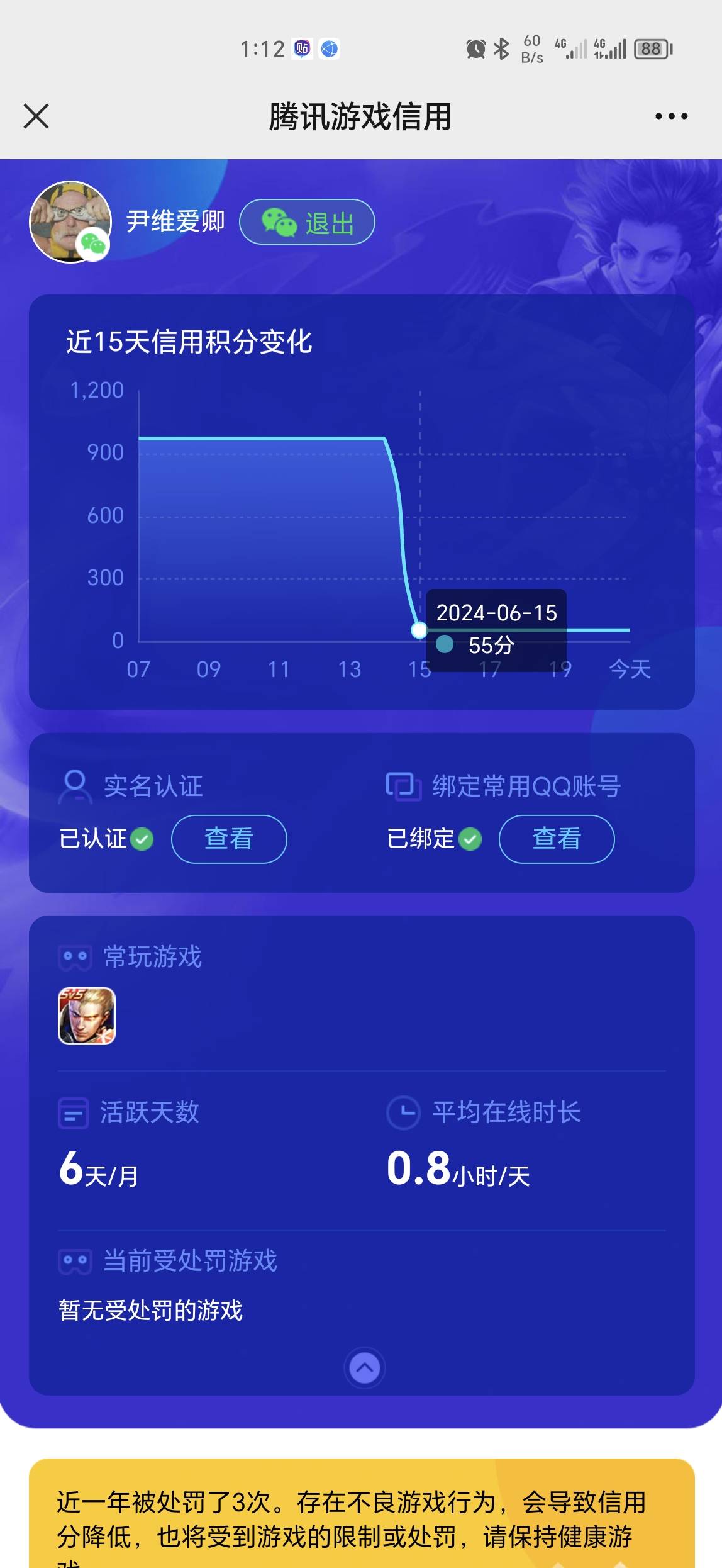 特么的腾讯脑子开心就好吧，14号什么都没做突然就掉到50多分。还好看了一下信用分不然71 / 作者:一模一样 / 