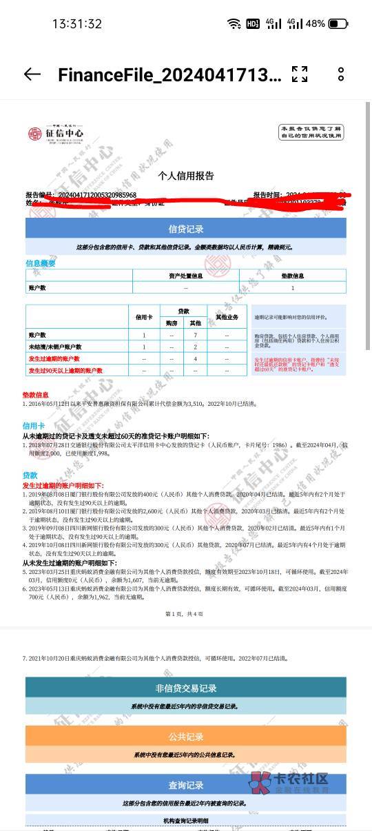 0.0我去，我都下款了，时隔多年。看大家都在发京东借钱，我也去试了试，秒下，就是才87 / 作者:(=￣ω￣=) / 