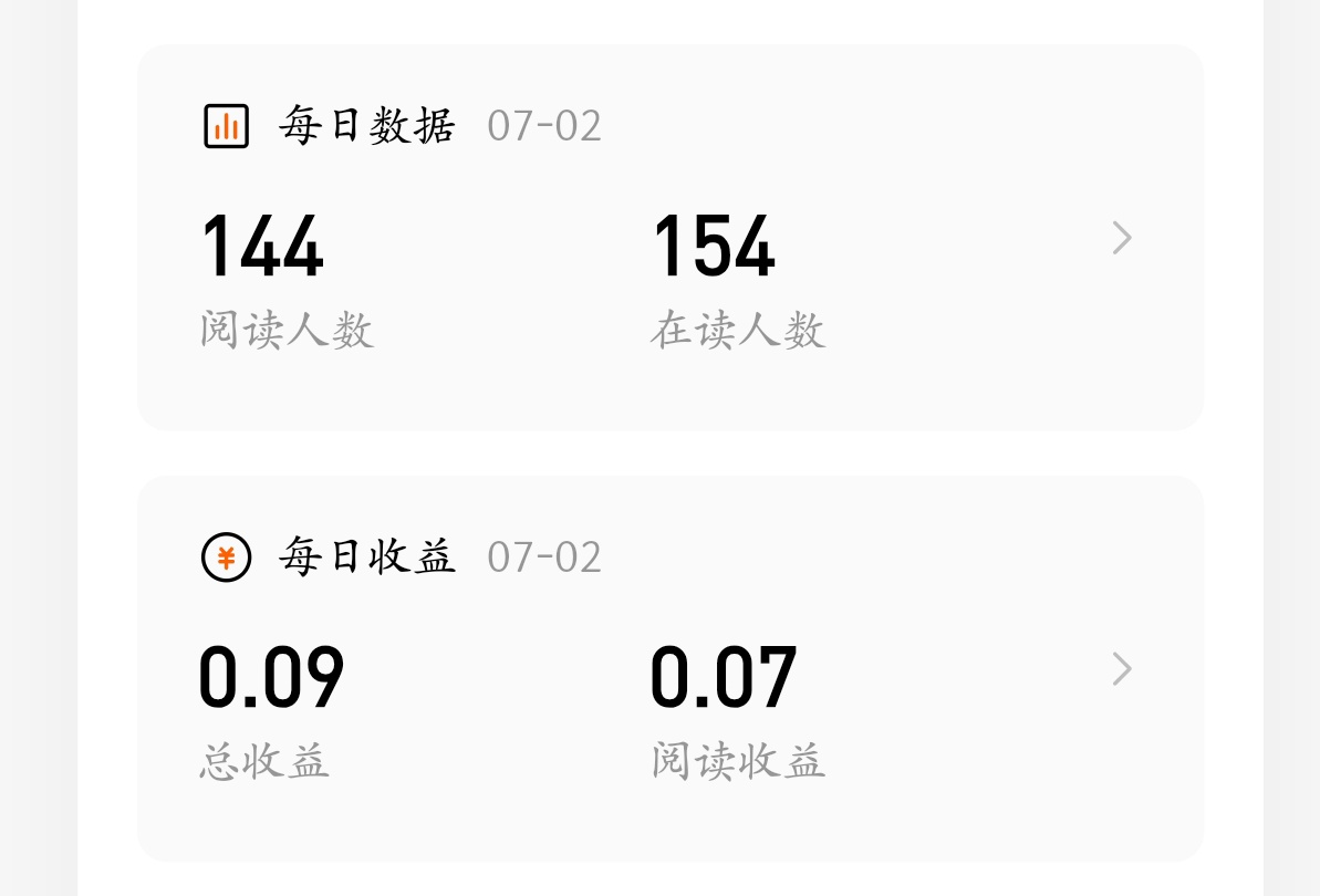 有必要坚持吗，昨天到8万字，第一天推荐

31 / 作者:在下沐小辰 / 