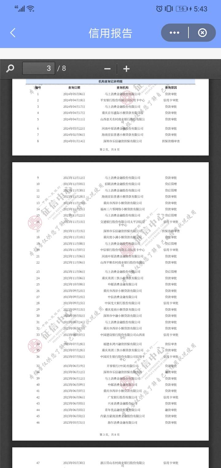 邮政信用卡，审批今天第五天了，是不是凉了，以前申请其他家的直接秒拒，名下没有信用46 / 作者:弦断音垮 / 