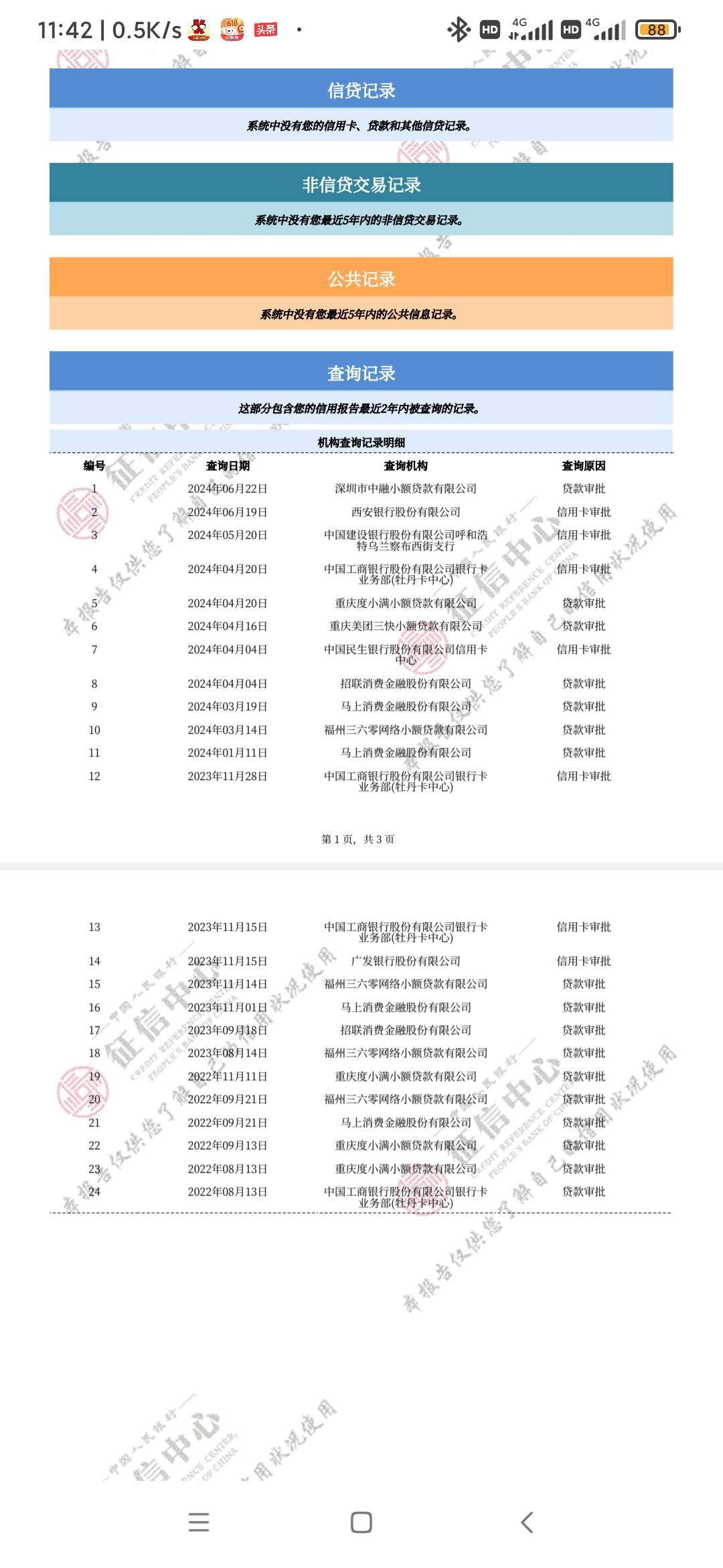 不容易啊，终于过了，今年第一次下款




75 / 作者:亢仔 / 