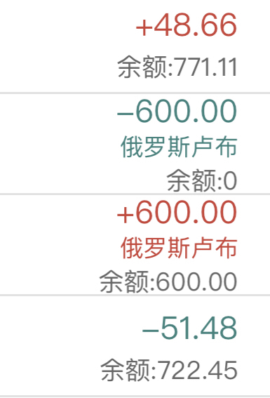 cs大妈反鲁2.8 弄完抽奖任务都没了

36 / 作者:哈哈哈_ / 