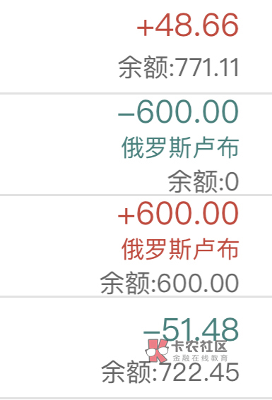 cs大妈反鲁2.8 弄完抽奖任务都没了

21 / 作者:哈哈哈_ / 