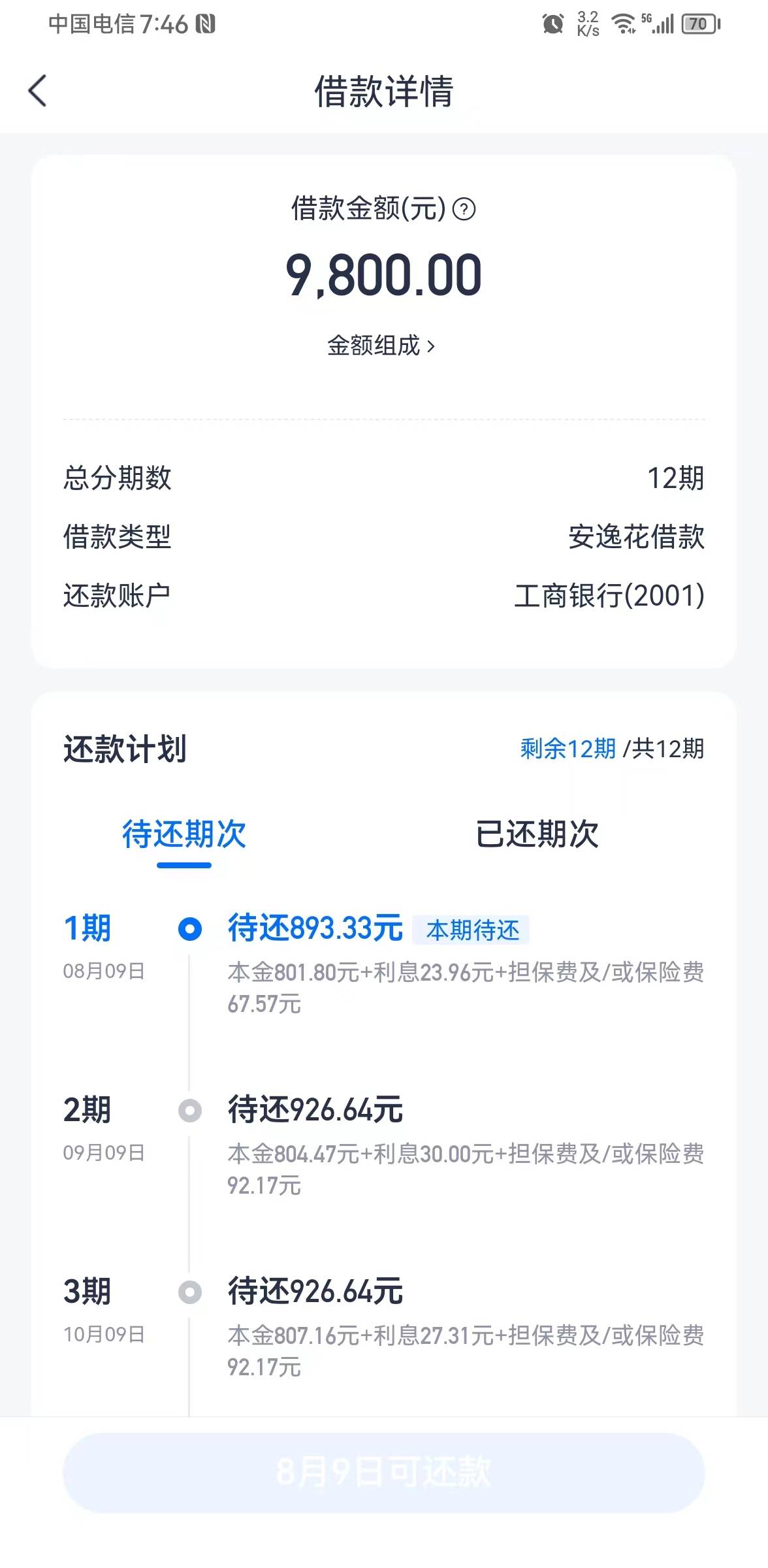 安逸花下款了，去年注册出了五百额度一直没用过，现在给我涨到9800直接取出来，秒到。30 / 作者:小海龟 / 