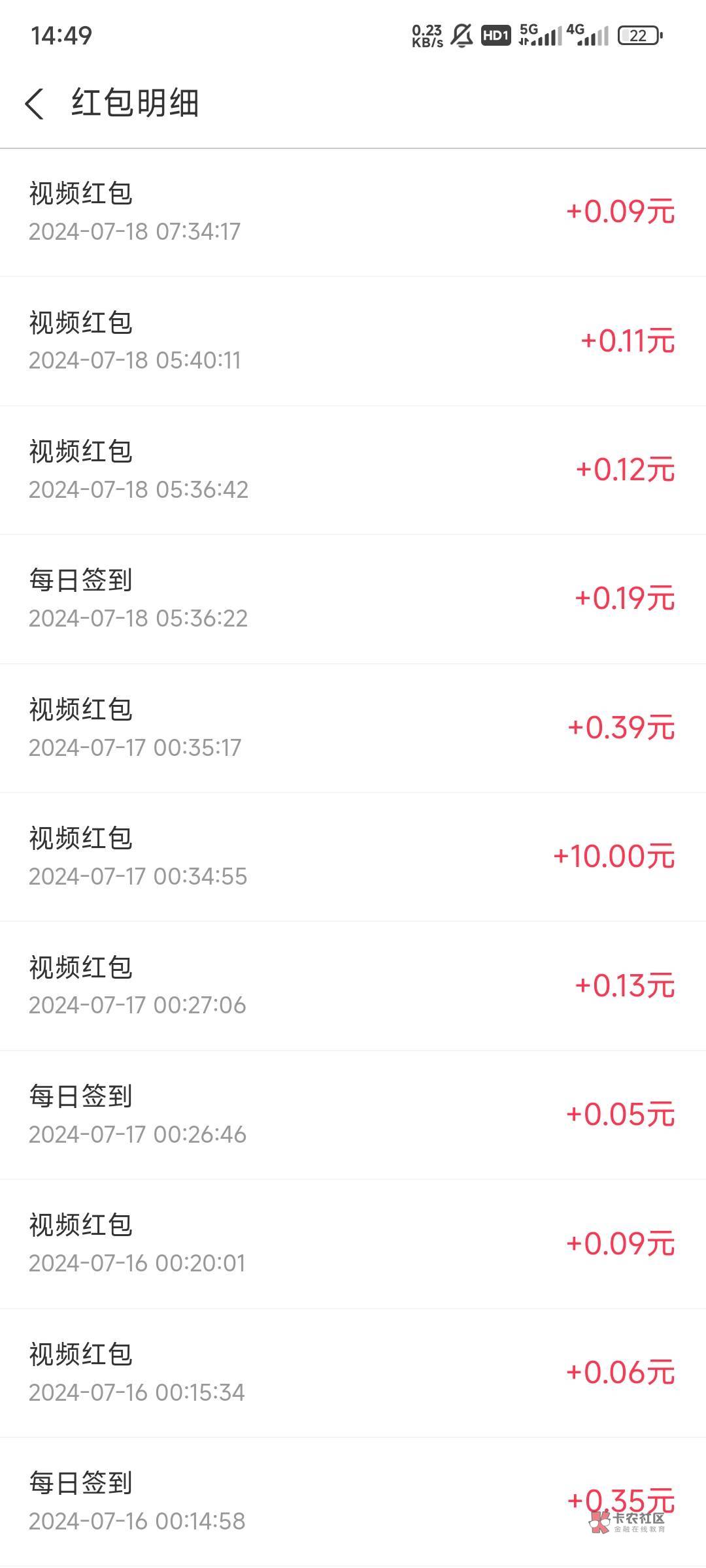 支付宝这个，两三分钟才0.1左右，是不是可以说废了，真怕后面0.01，0.1我还可以挂机操89 / 作者:保安丶丶 / 