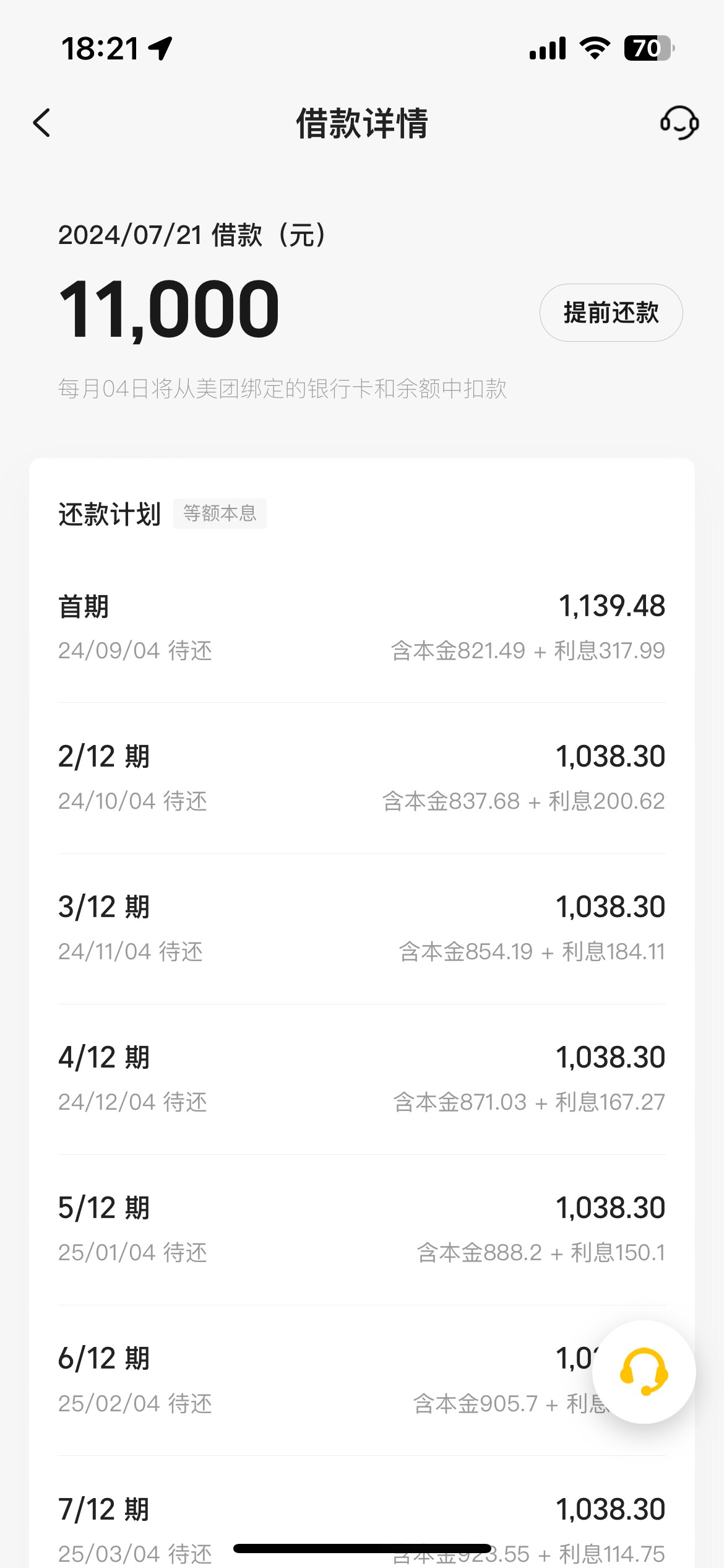 美团终于再次放款了，去年9月份借了1.5万，还到现在还剩下几期，期间还进去了也有额度29 / 作者:神shsns / 