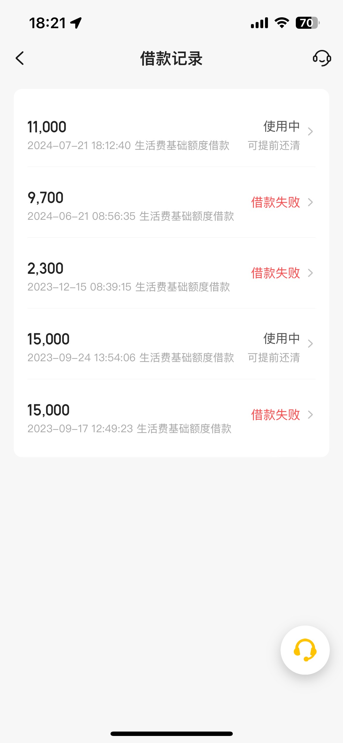 美团终于再次放款了，去年9月份借了1.5万，还到现在还剩下几期，期间还进去了也有额度20 / 作者:神shsns / 