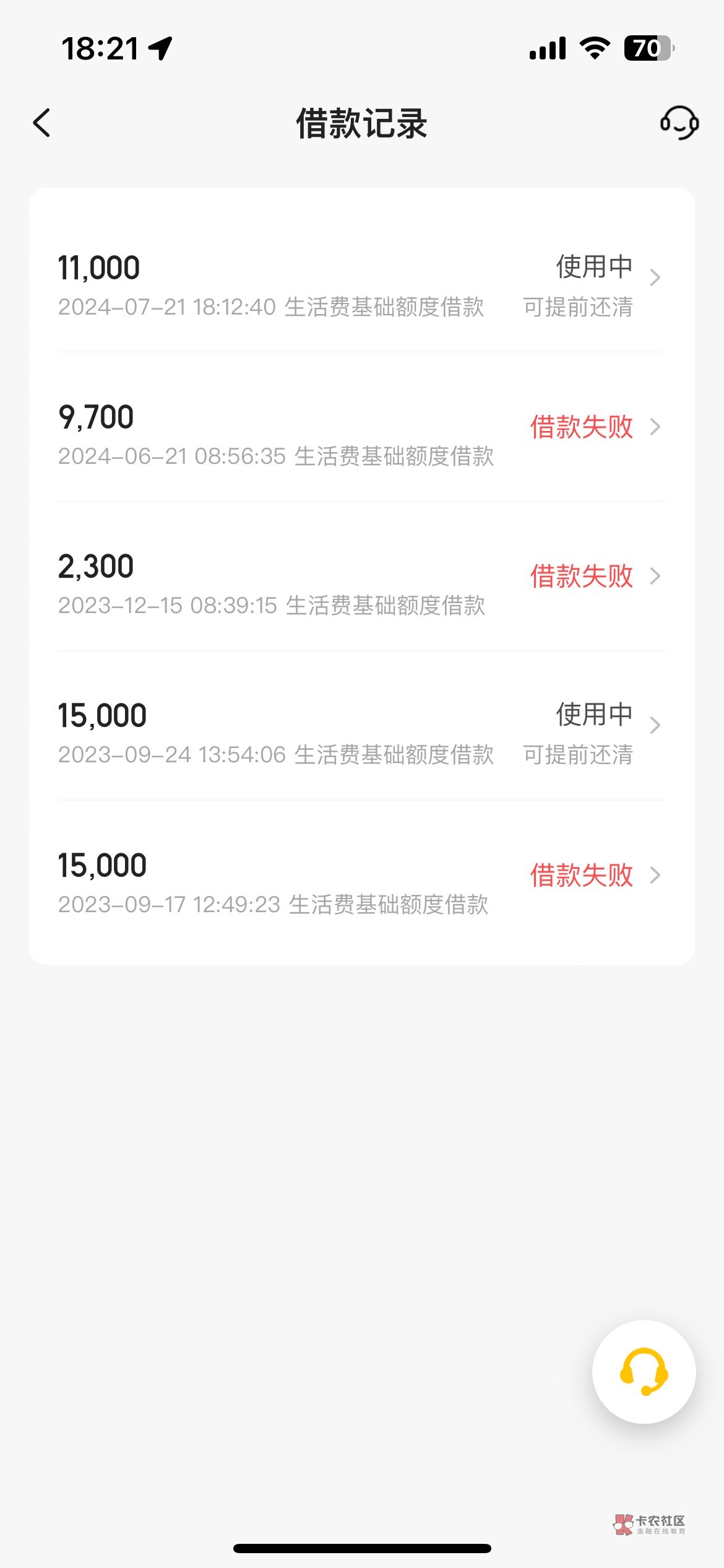 美团终于再次放款了，去年9月份借了1.5万，还到现在还剩下几期，期间还进去了也有额度19 / 作者:神shsns / 